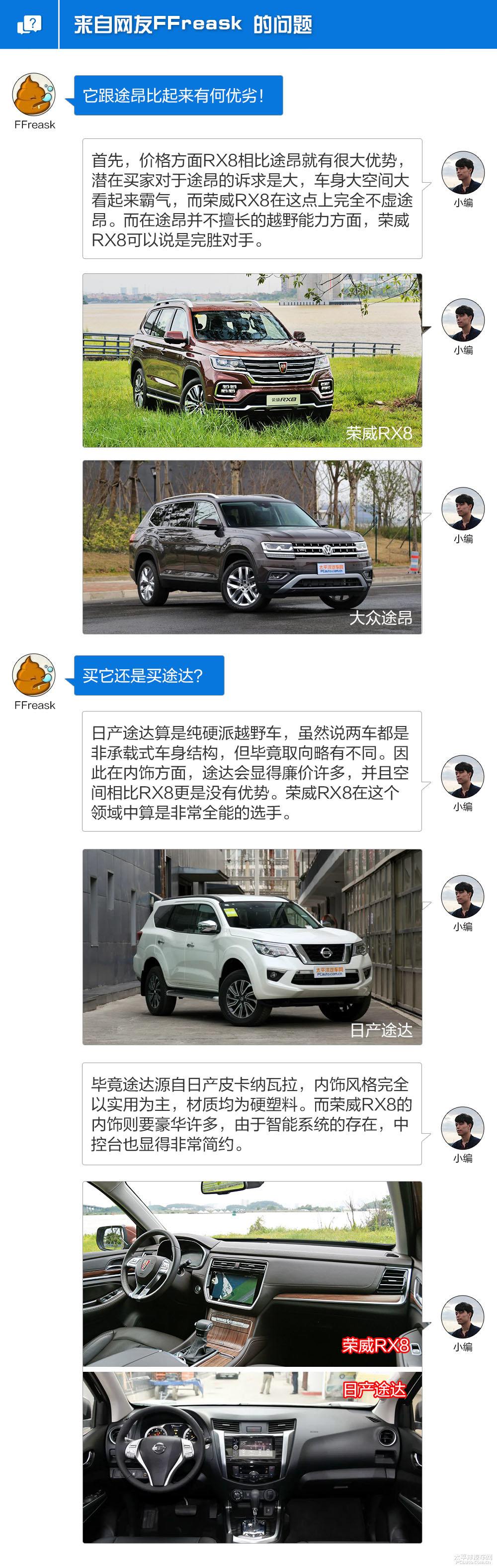 榮威RX8圖片