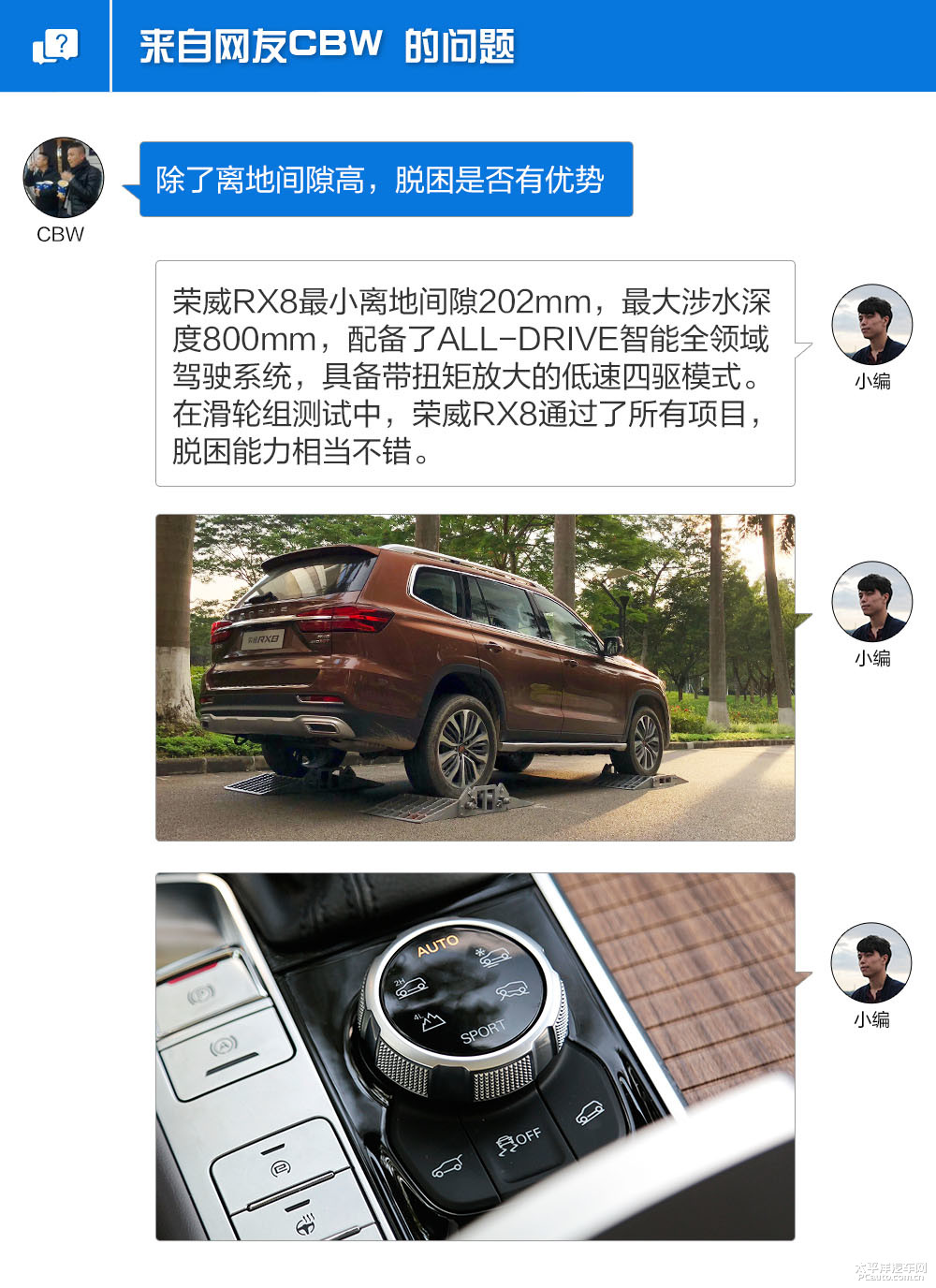 榮威RX8圖解高清大圖