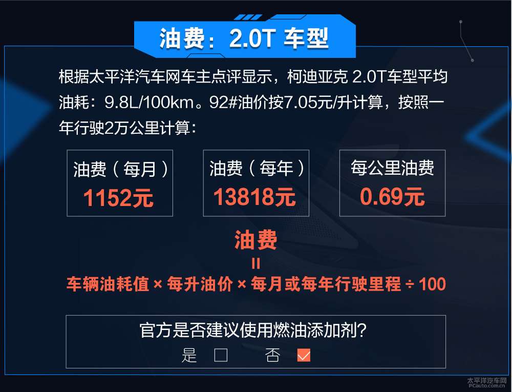 柯迪亞克圖片