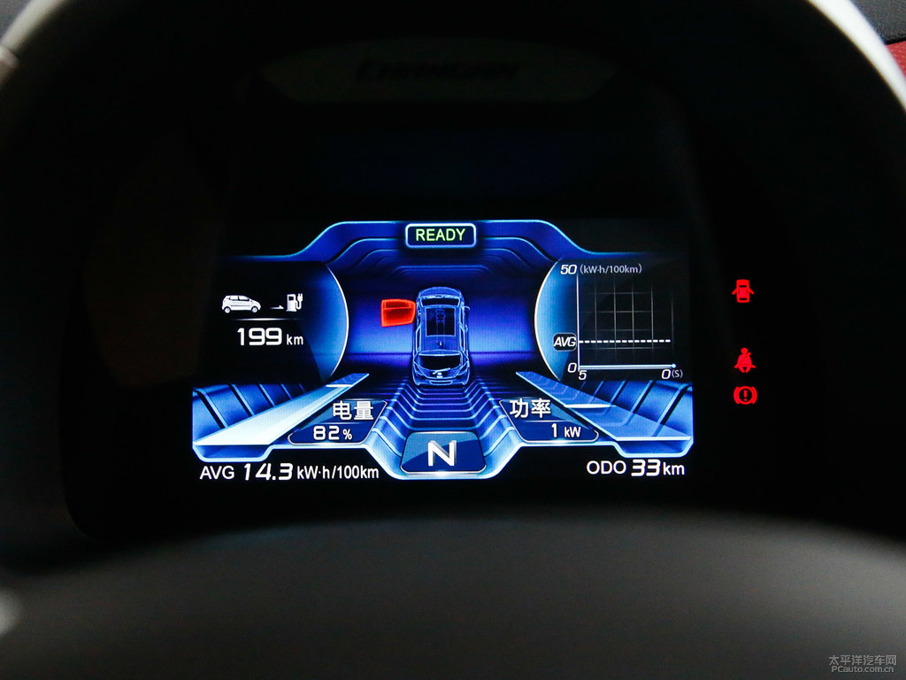 ¹ױEVп؃(ni)DƬ