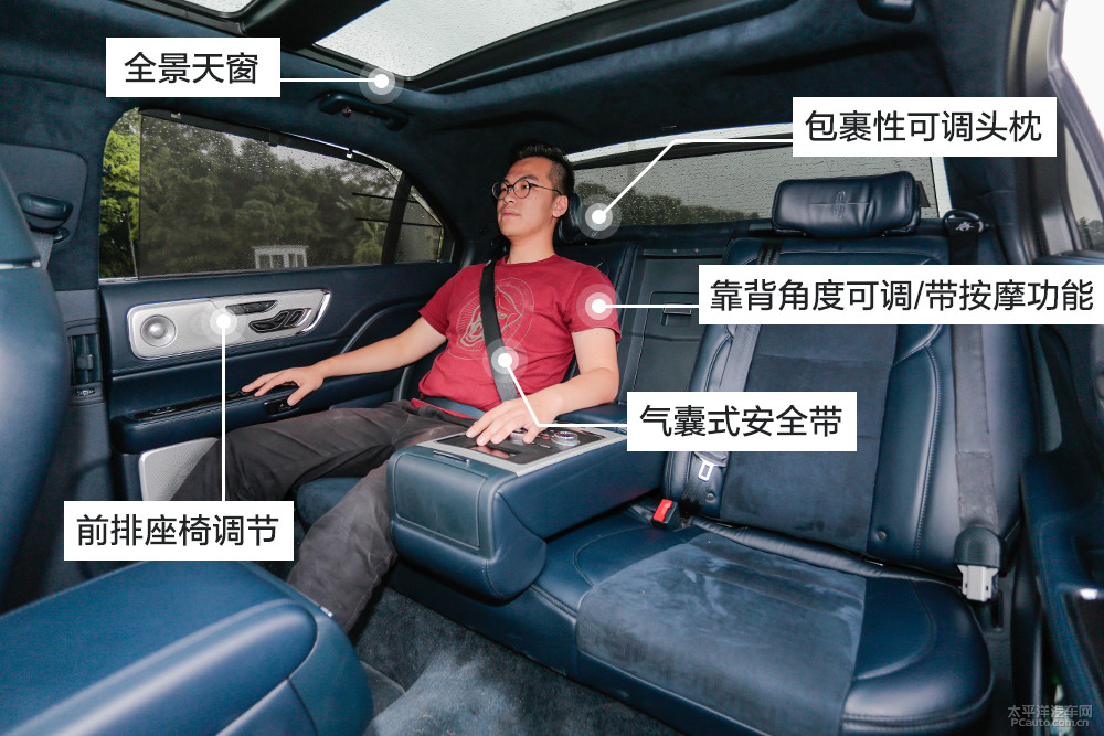林肯大陸圖解高清大圖