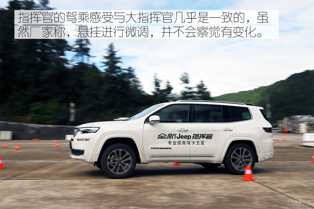 指揮官圖解高清大圖