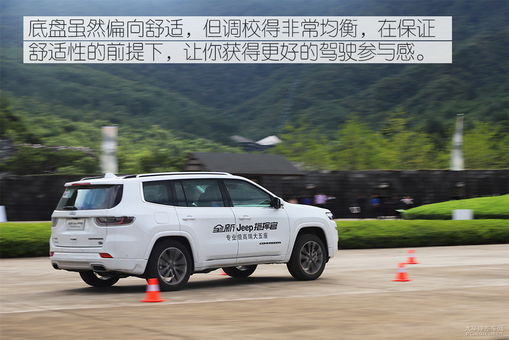 指揮官圖解高清大圖