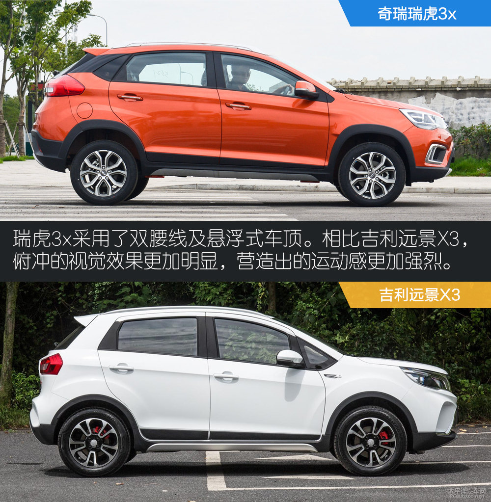 遠(yuǎn)景X3圖片