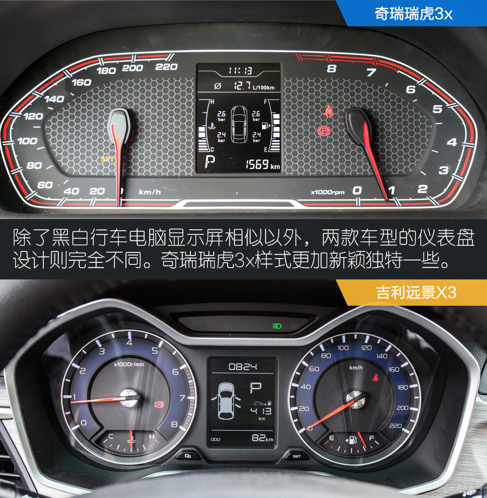 遠(yuǎn)景X3圖片