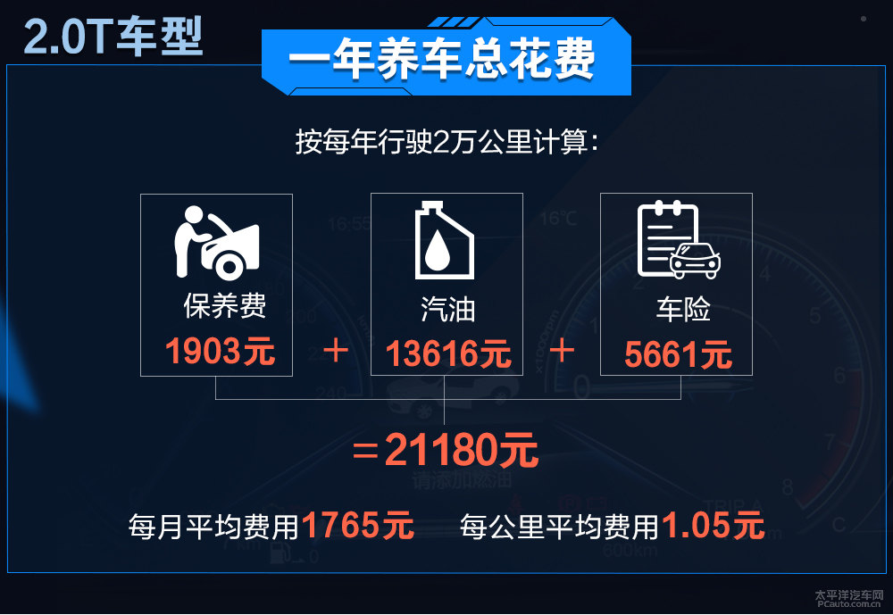 榮威RX5圖片