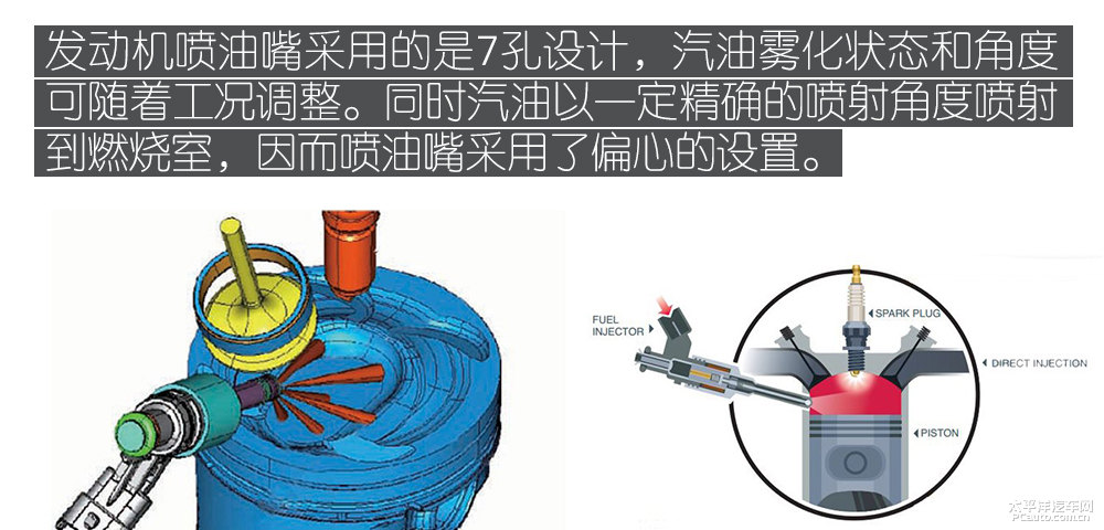 翼虎圖片