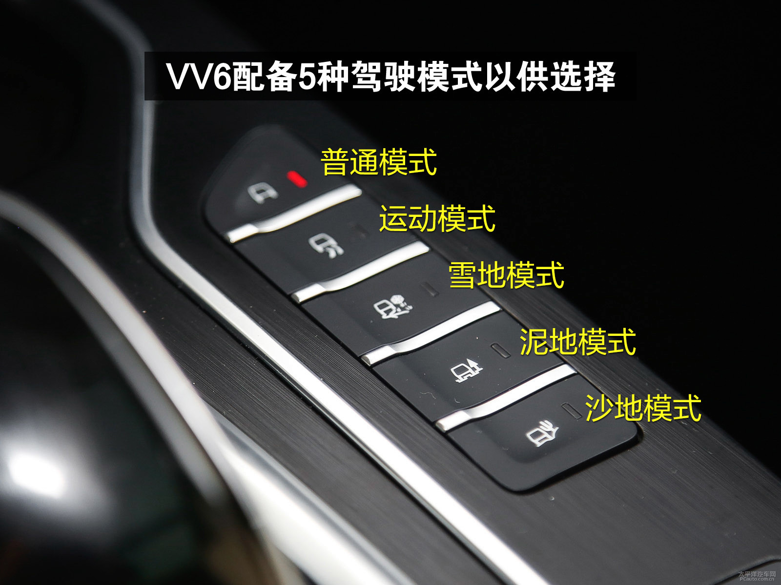 vv6按钮示意图图片