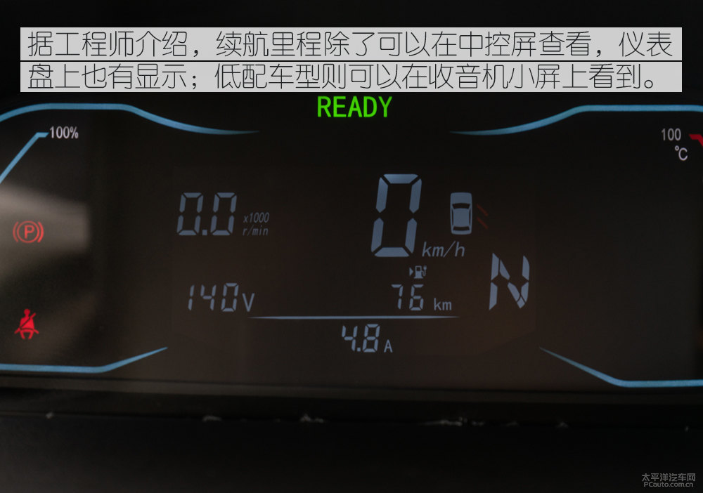 E200NDƬ