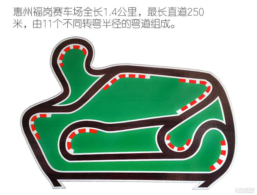 翼虎圖片