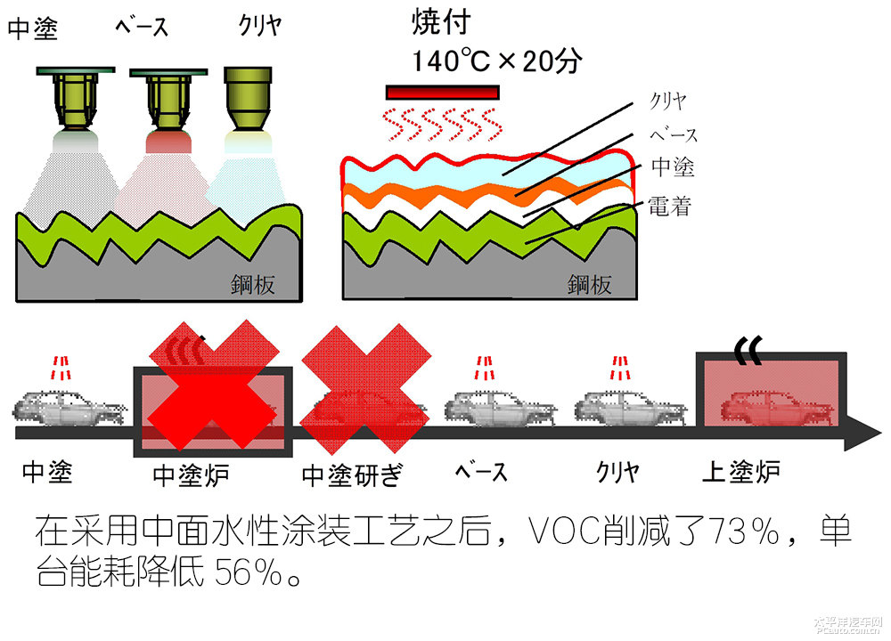 奕歌圖片
