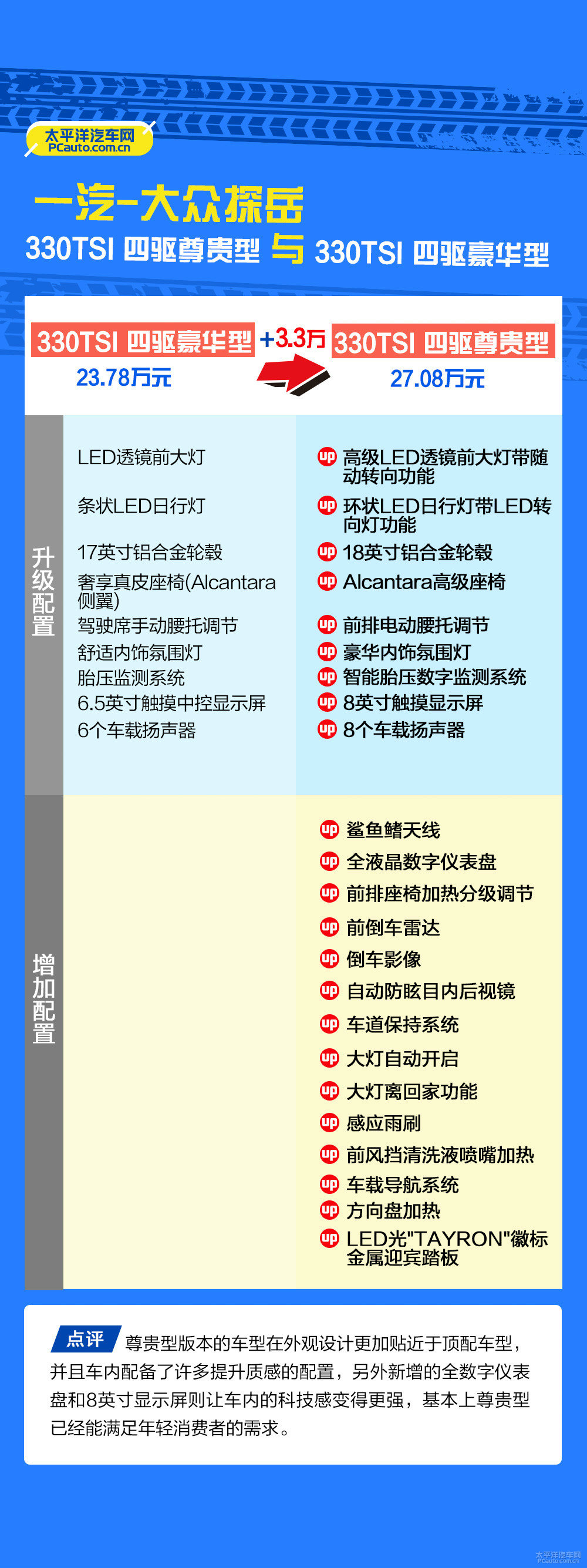 探岳圖片