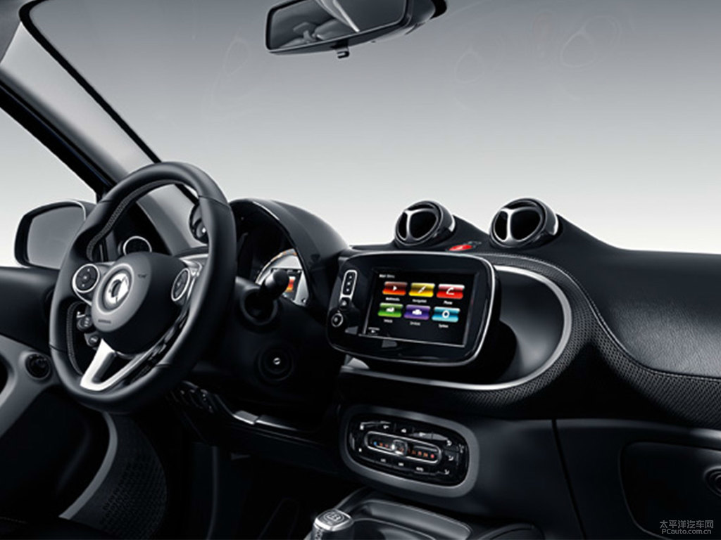 Gsmart fortwoп؃(ni)DƬ