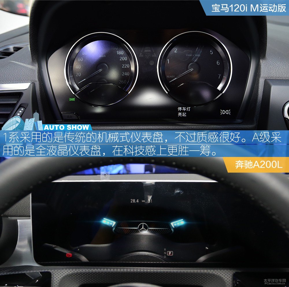 寶馬1系圖片
