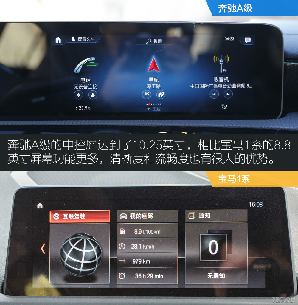 寶馬1系圖片