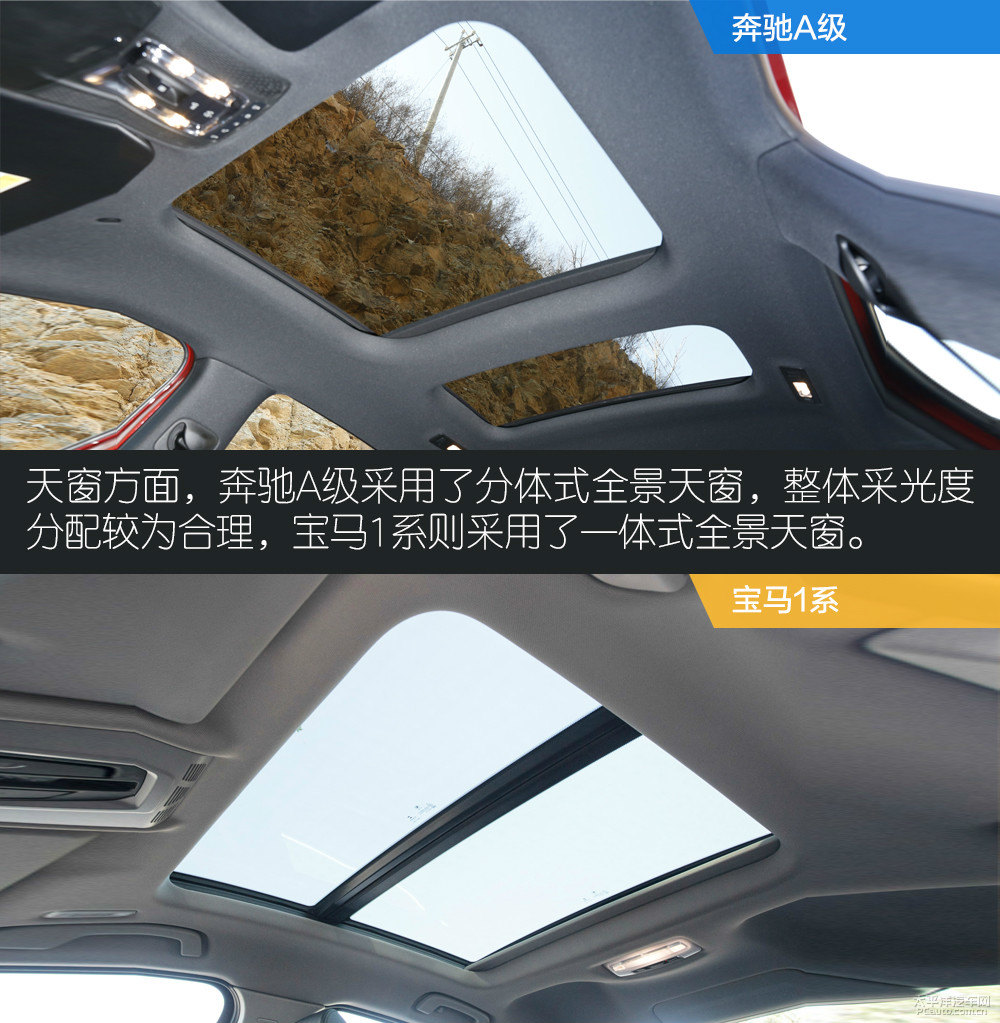 寶馬1系圖片