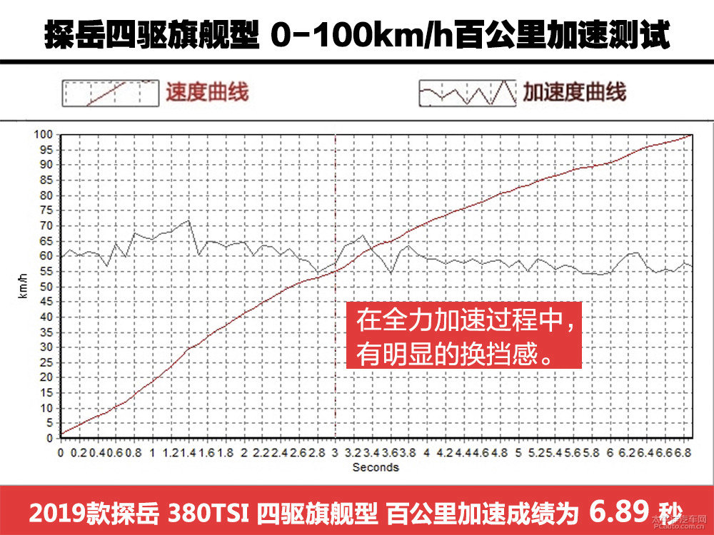 探岳圖片