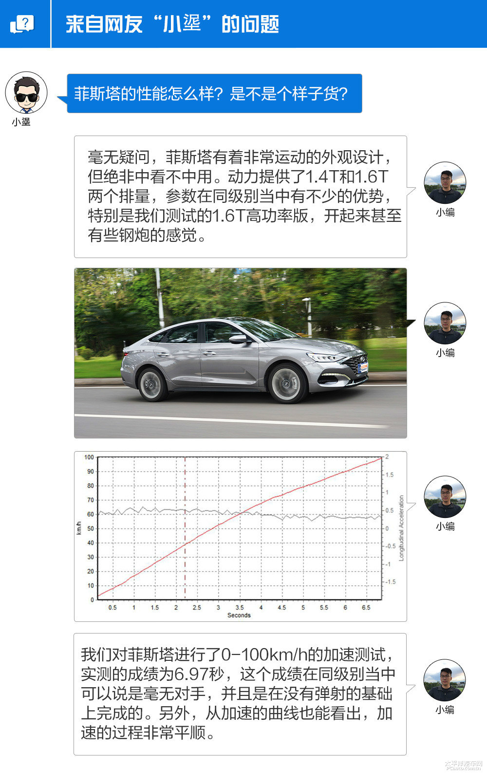 LA FESTA菲斯塔圖片