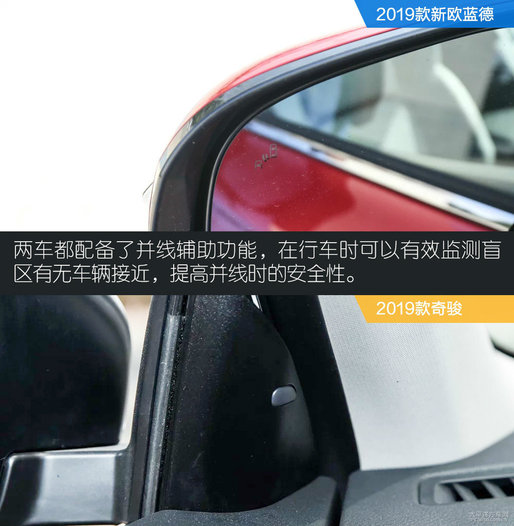 歐藍(lán)德圖片