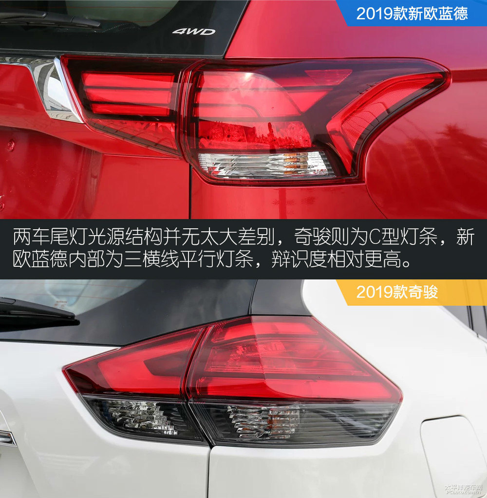 歐藍(lán)德圖片