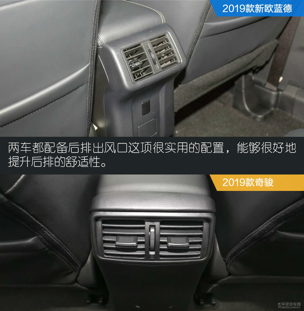歐藍(lán)德圖片