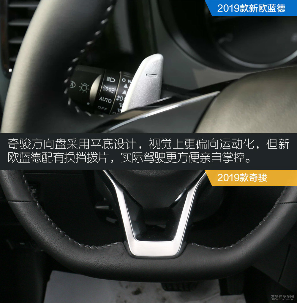 歐藍(lán)德圖片