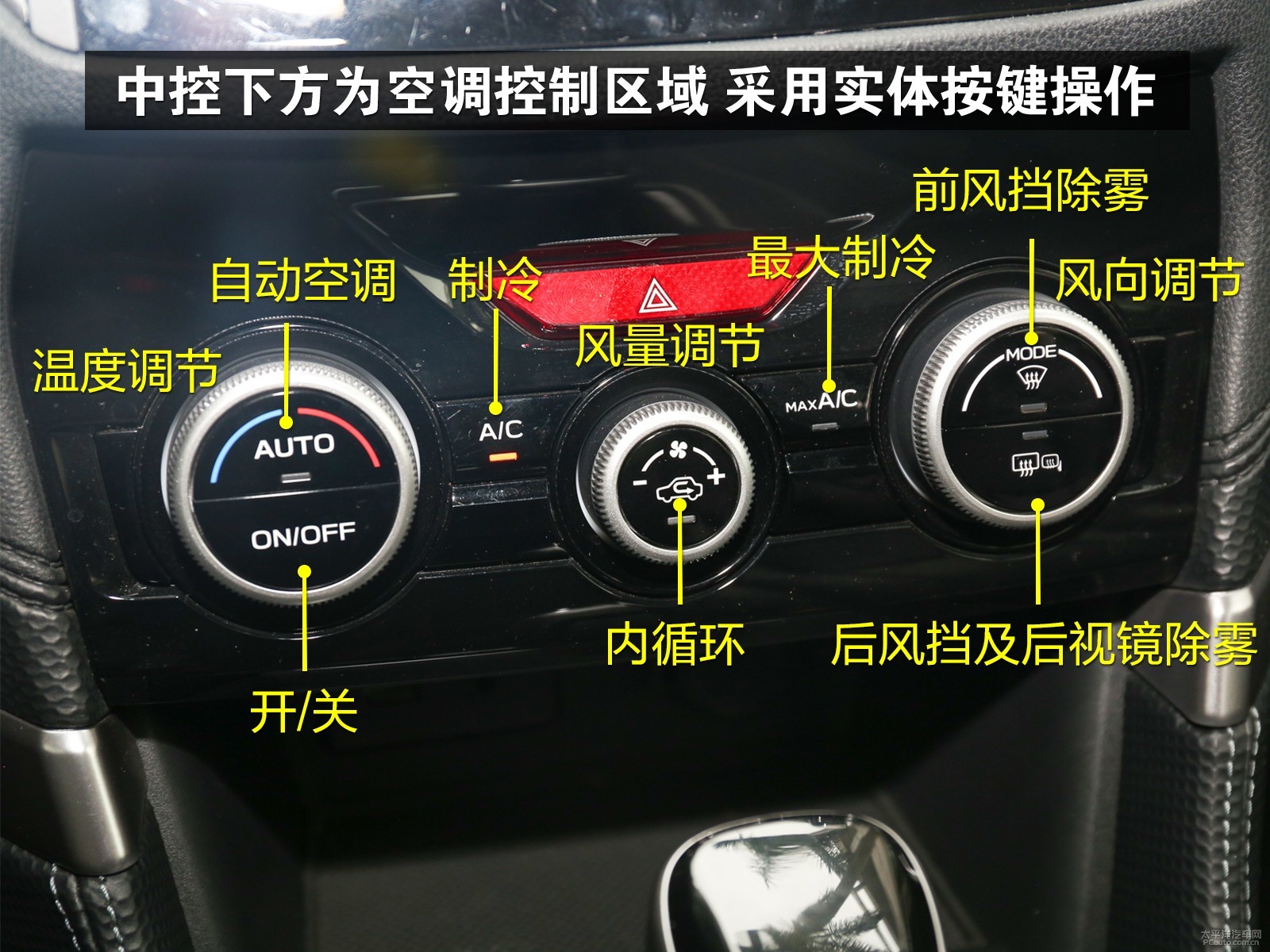 汽车控制台图标图片