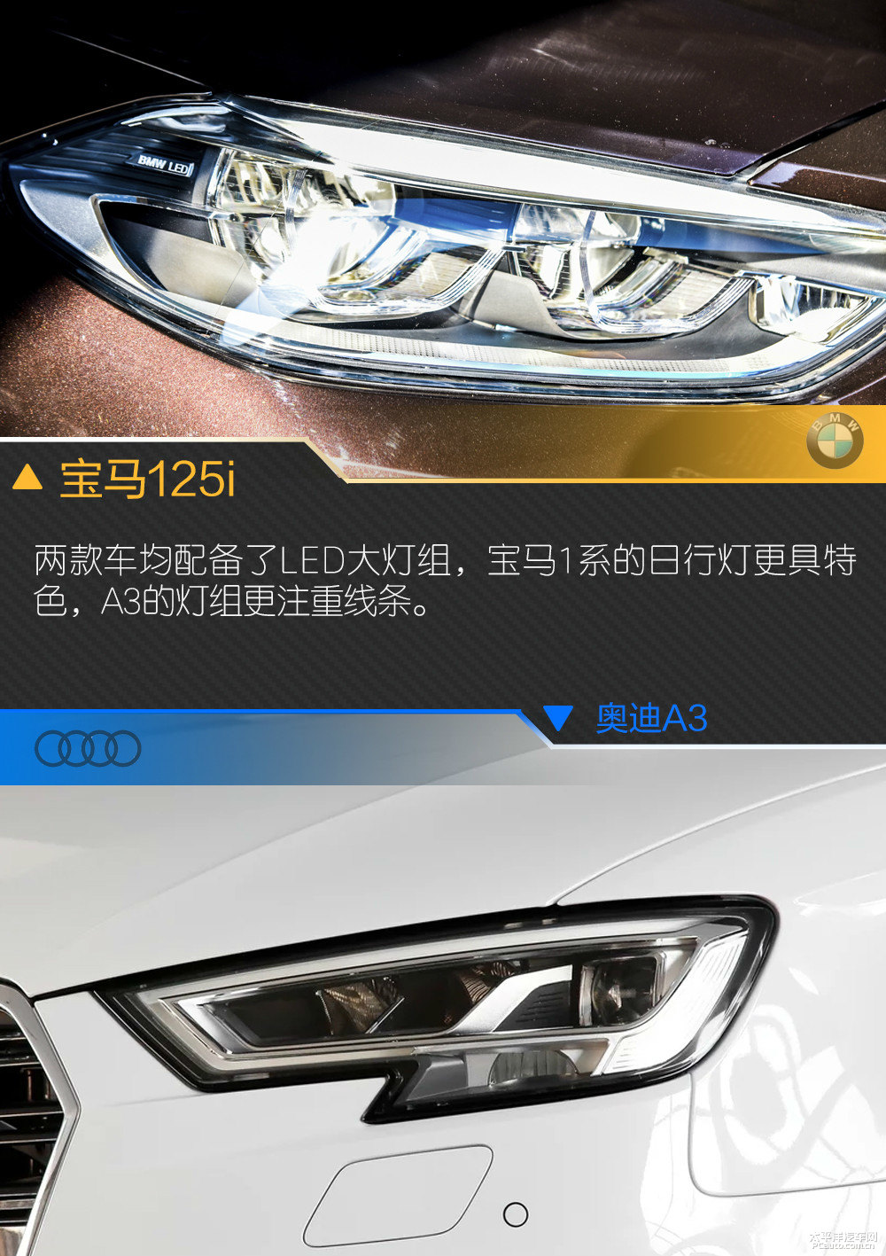 寶馬1系圖片