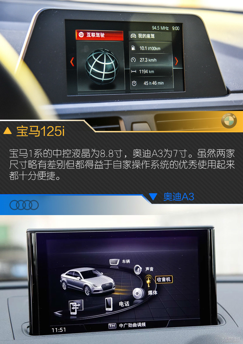 寶馬1系圖片