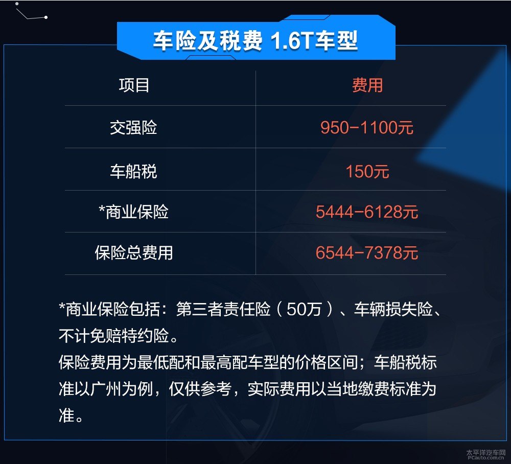 標致5008圖片