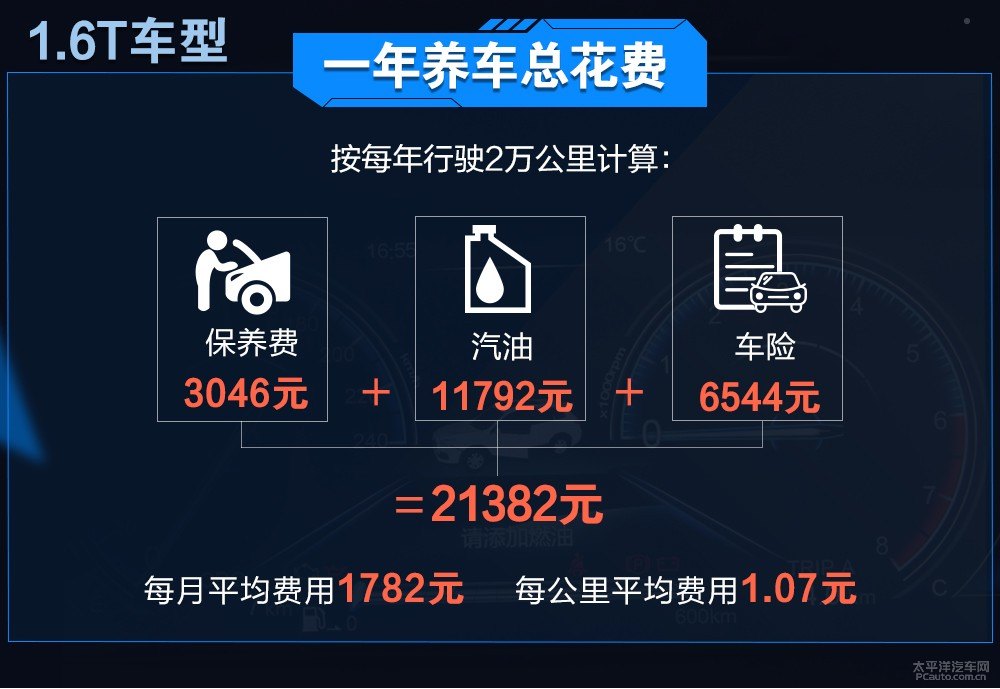 標(biāo)致5008圖片
