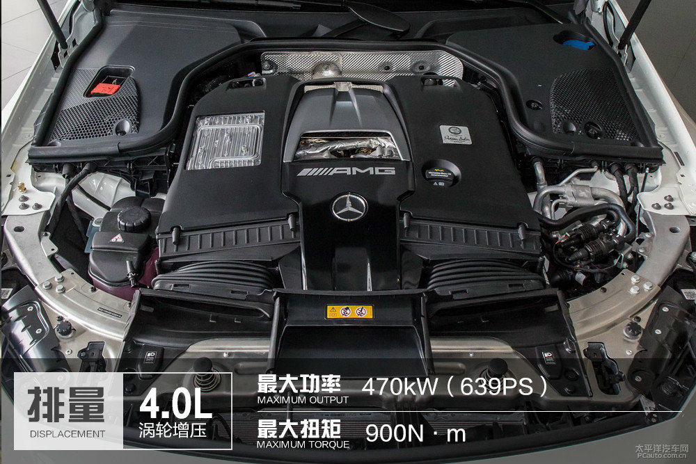 AMG GTDƬ
