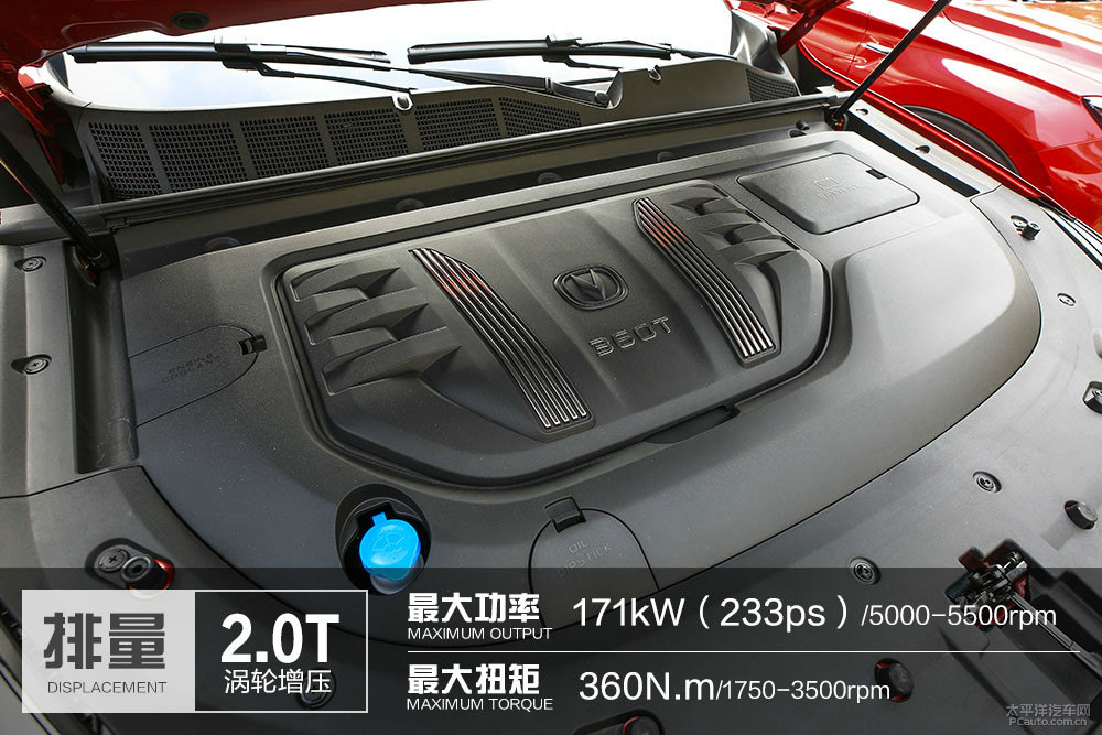 長安CS85 COUPE圖片