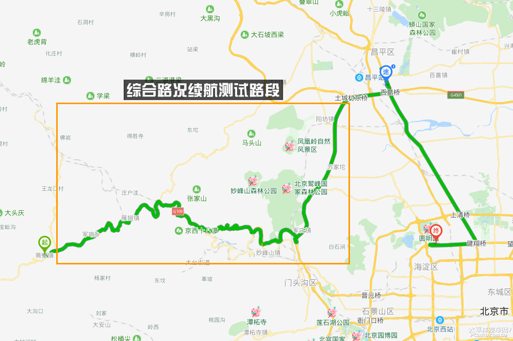 榮威Ei5圖解高清大圖