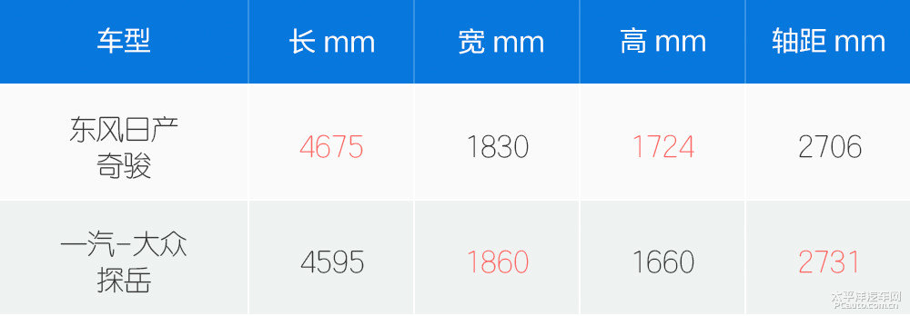 探岳圖片