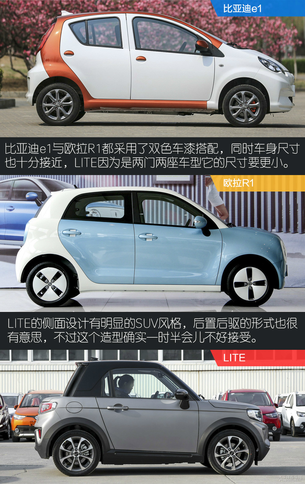 比亞迪e1圖解高清大圖