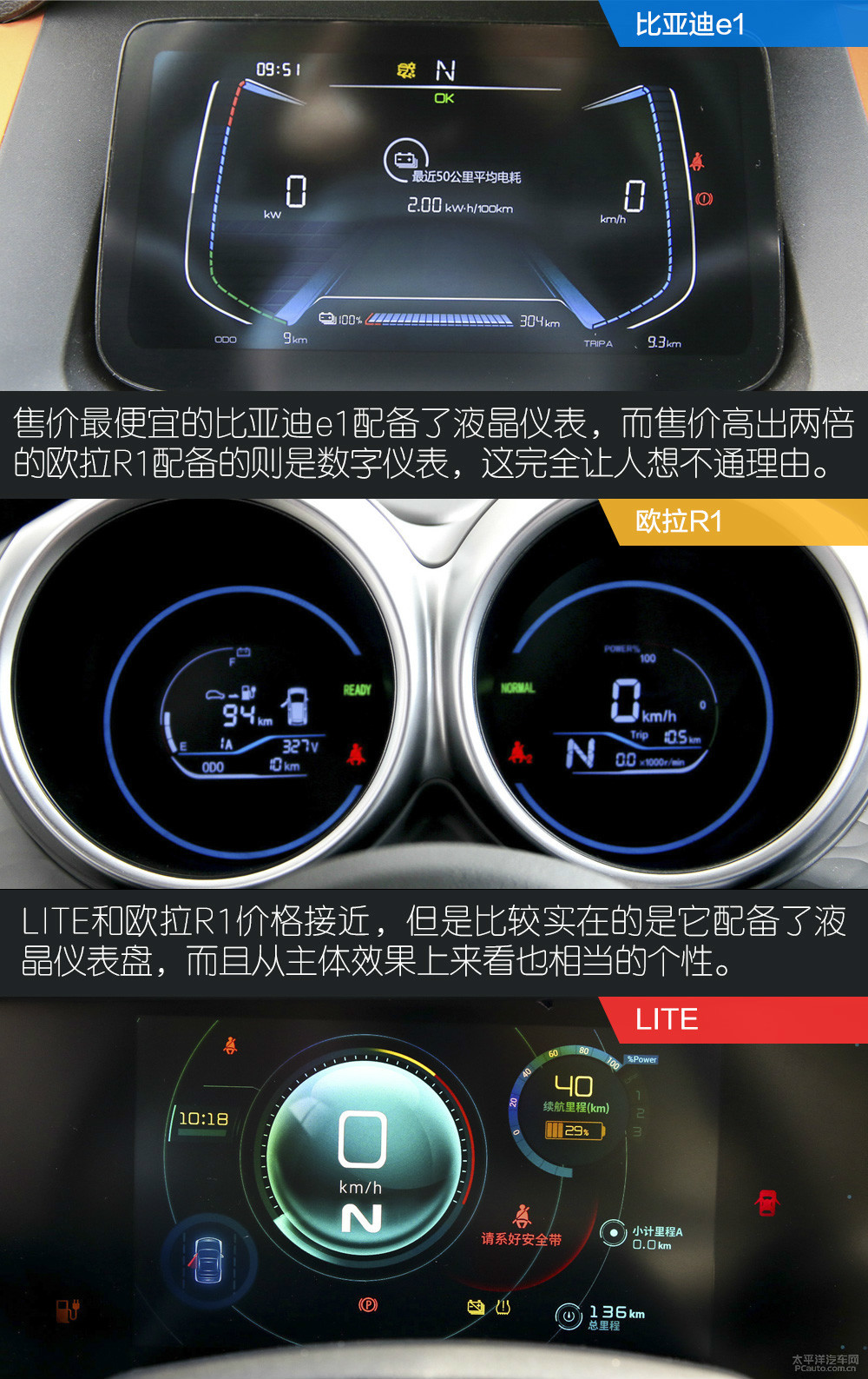 比亞迪e1圖解高清大圖