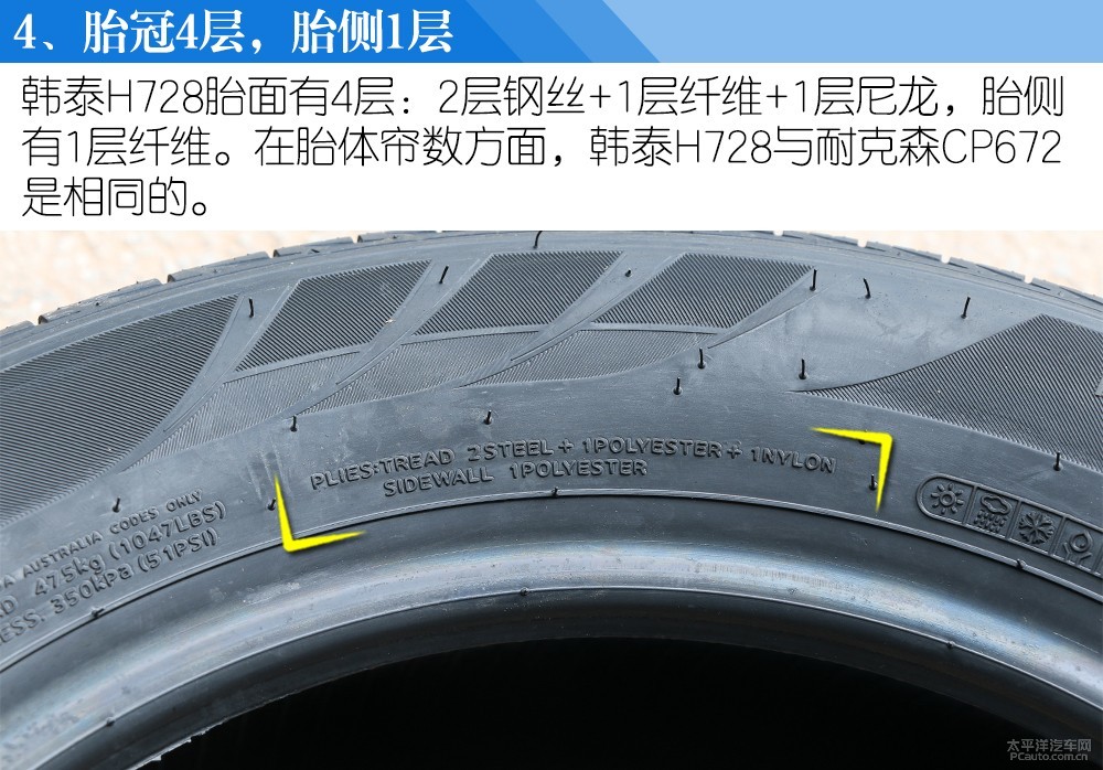 馬自達2圖解高清大圖