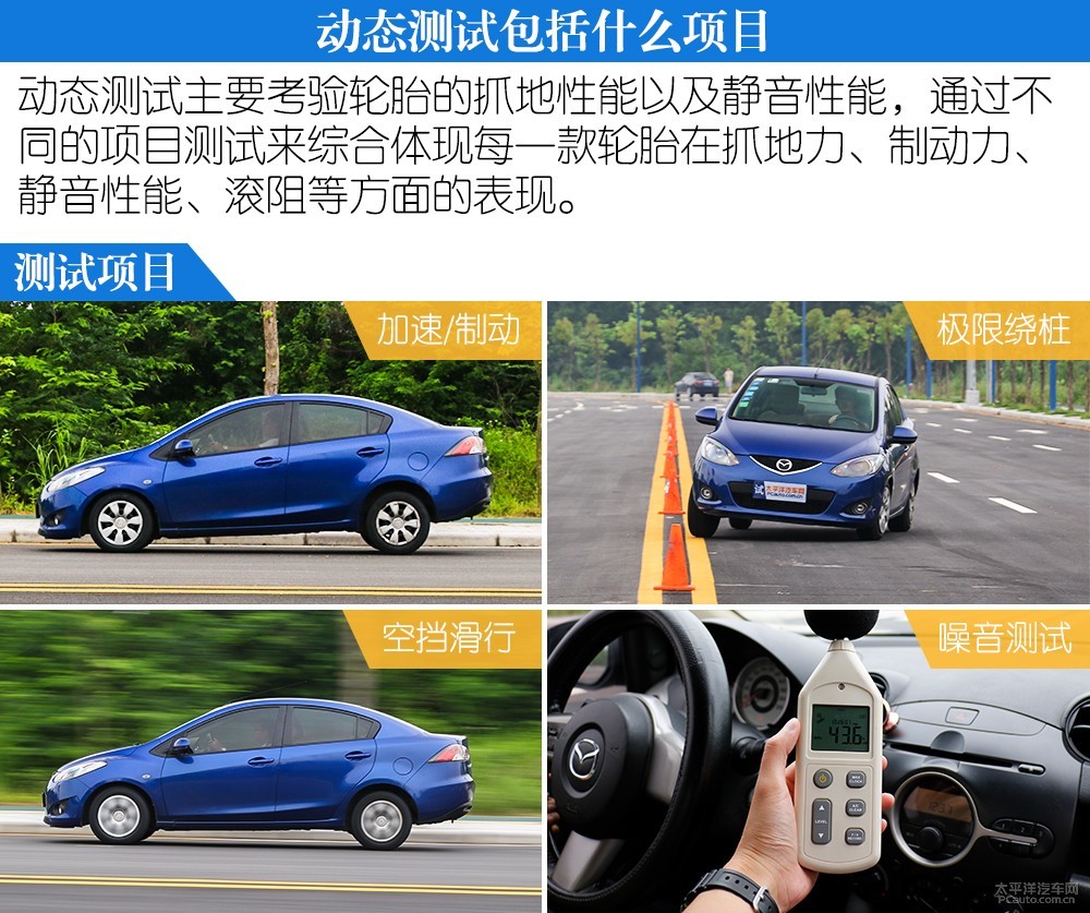 馬自達2圖解高清大圖