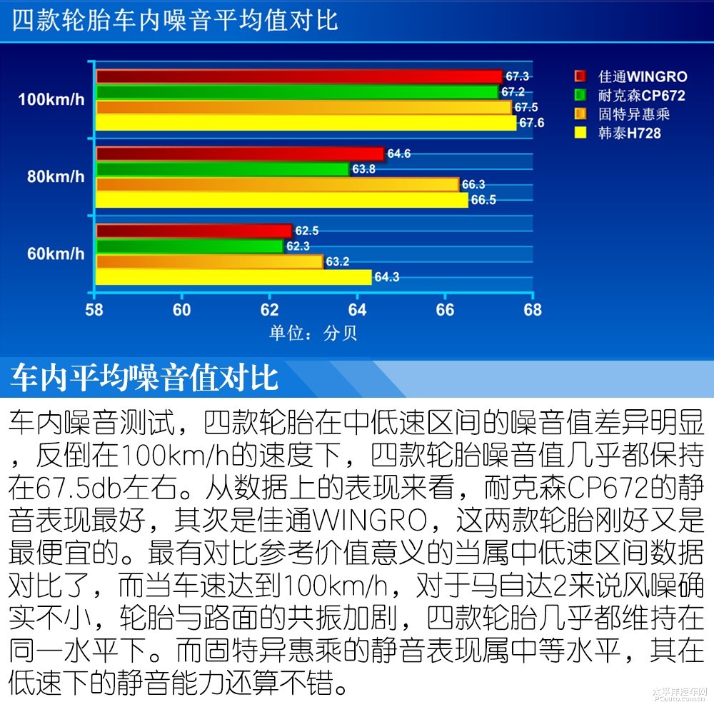 馬自達(dá)2圖解高清大圖