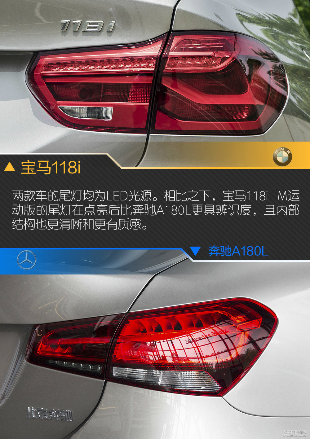 寶馬1系圖片
