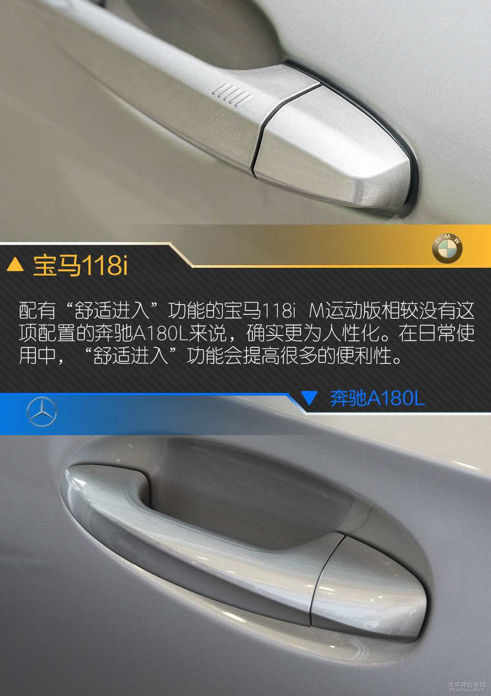 寶馬1系圖片