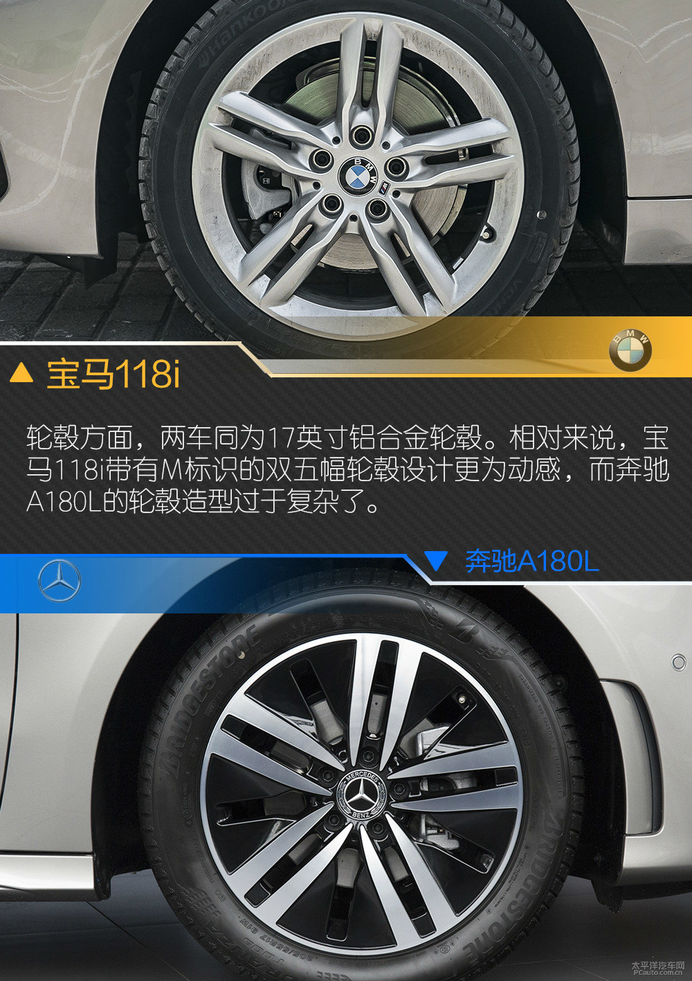 寶馬1系圖片