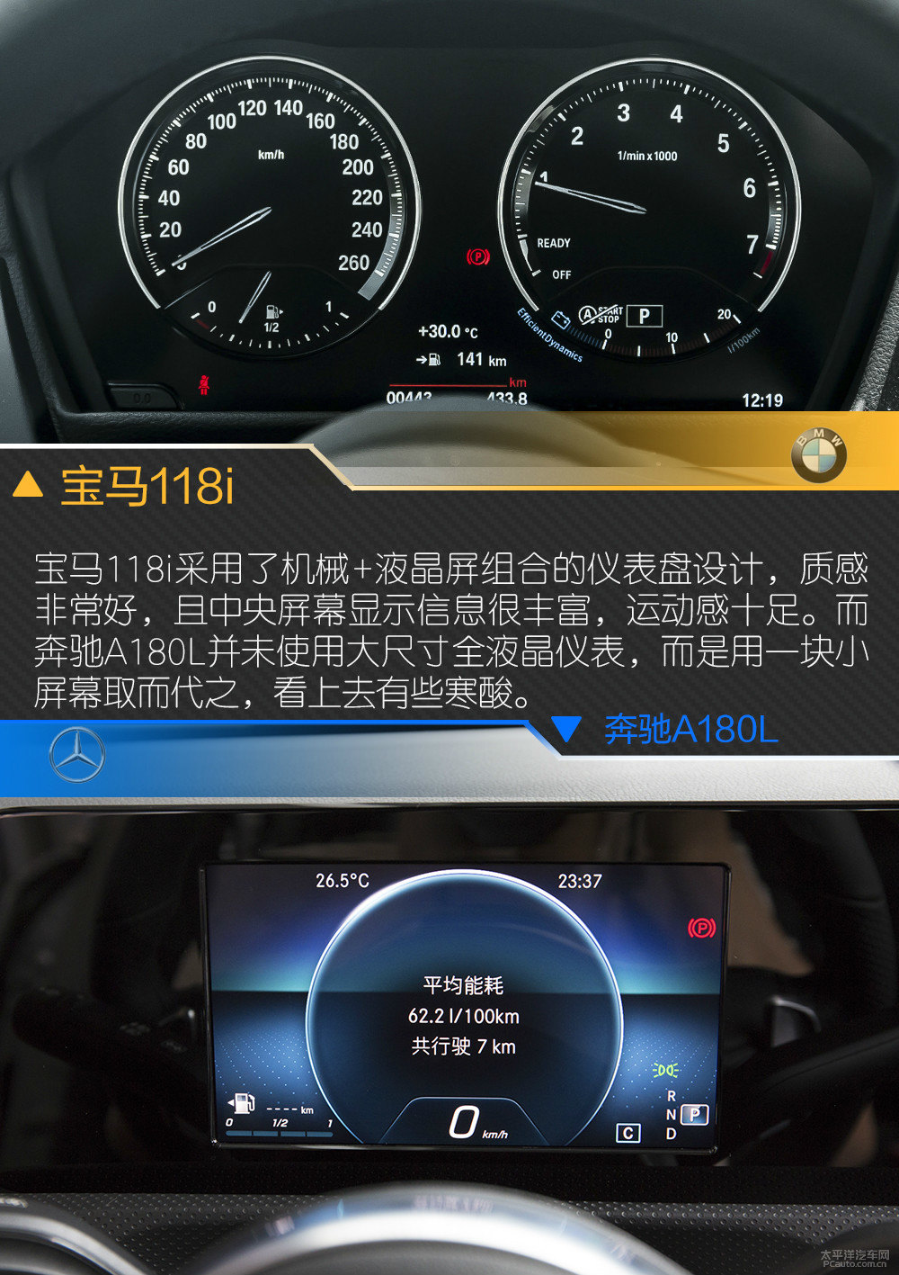 寶馬1系圖片