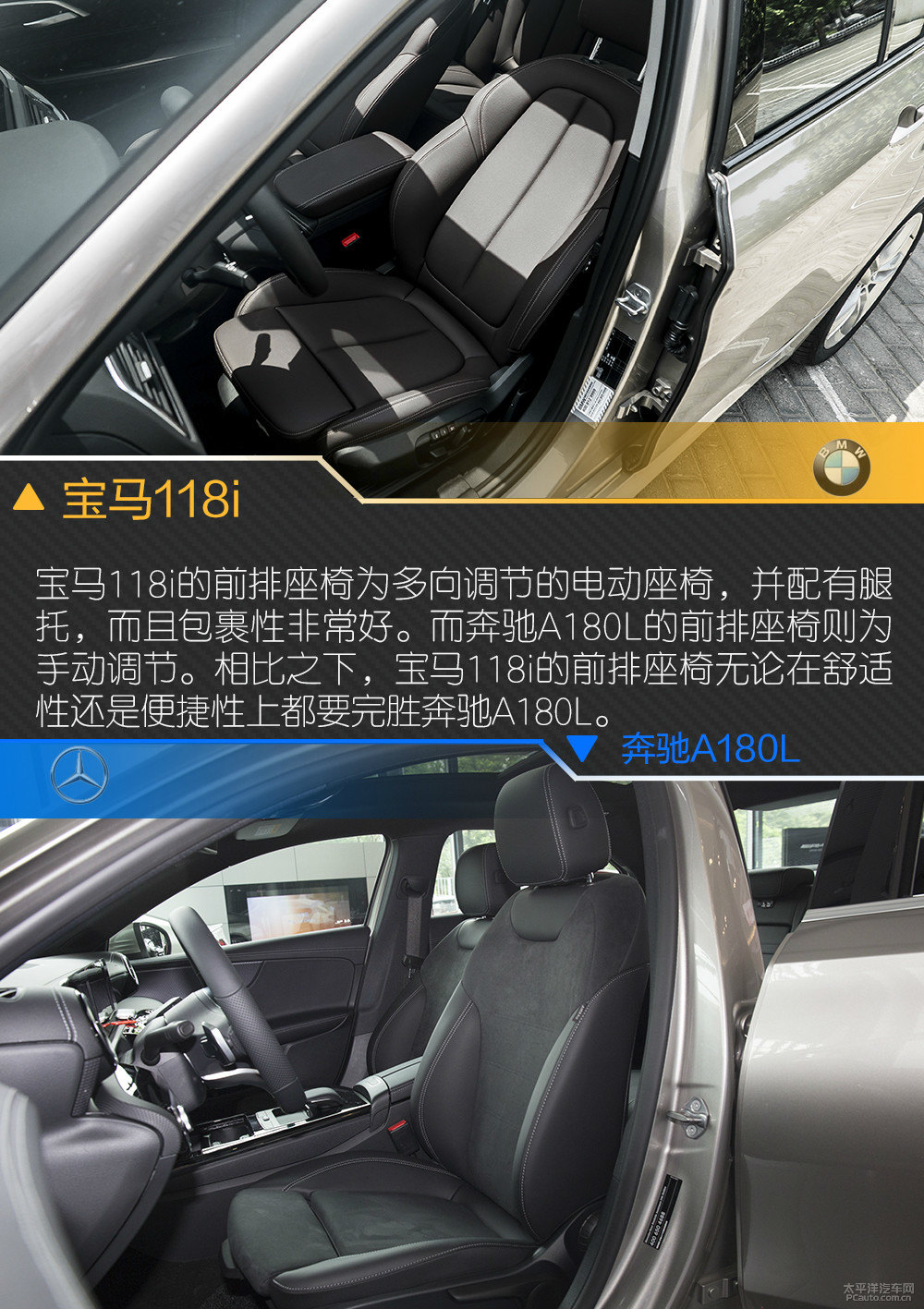 寶馬1系圖片