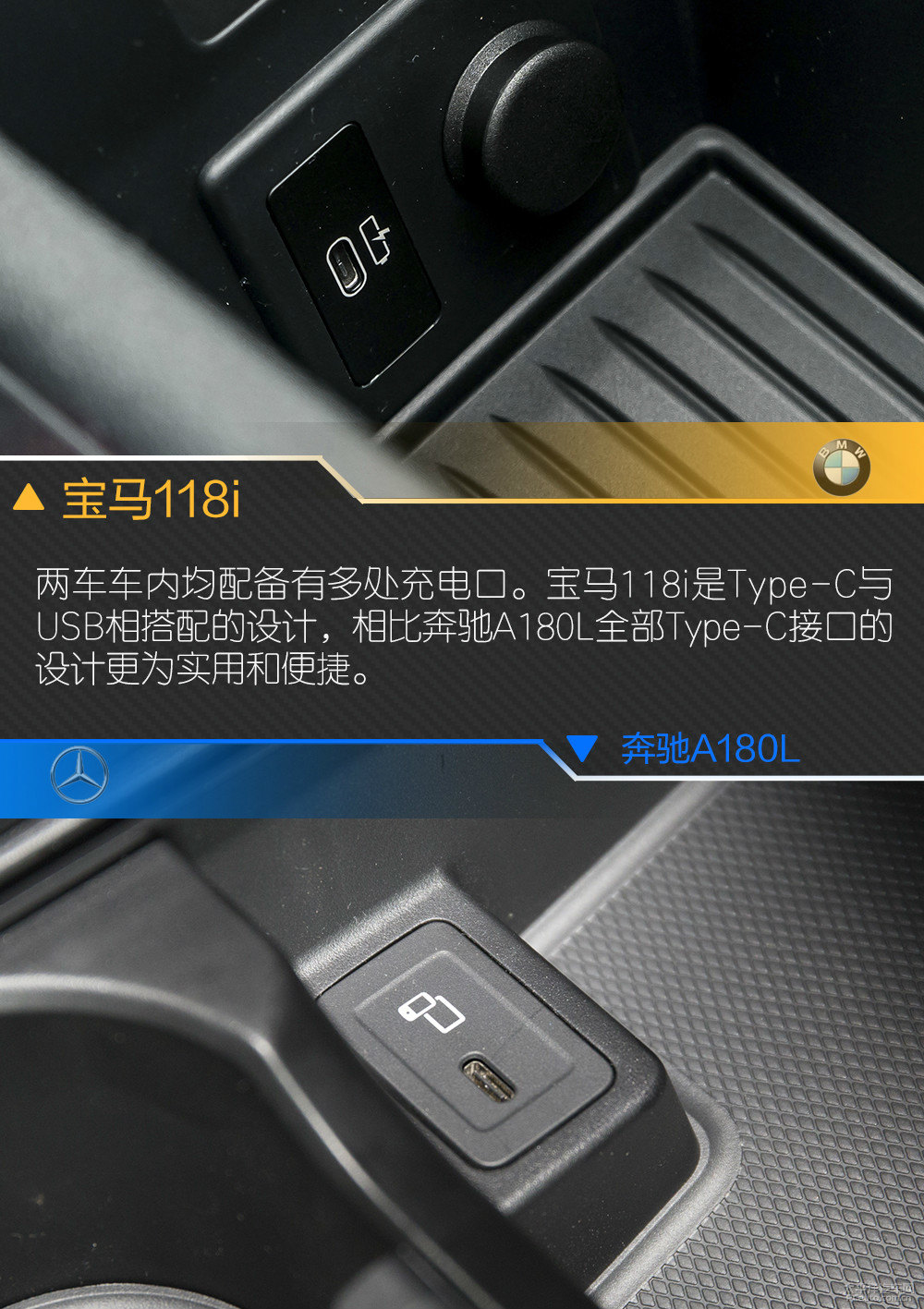 寶馬1系圖片