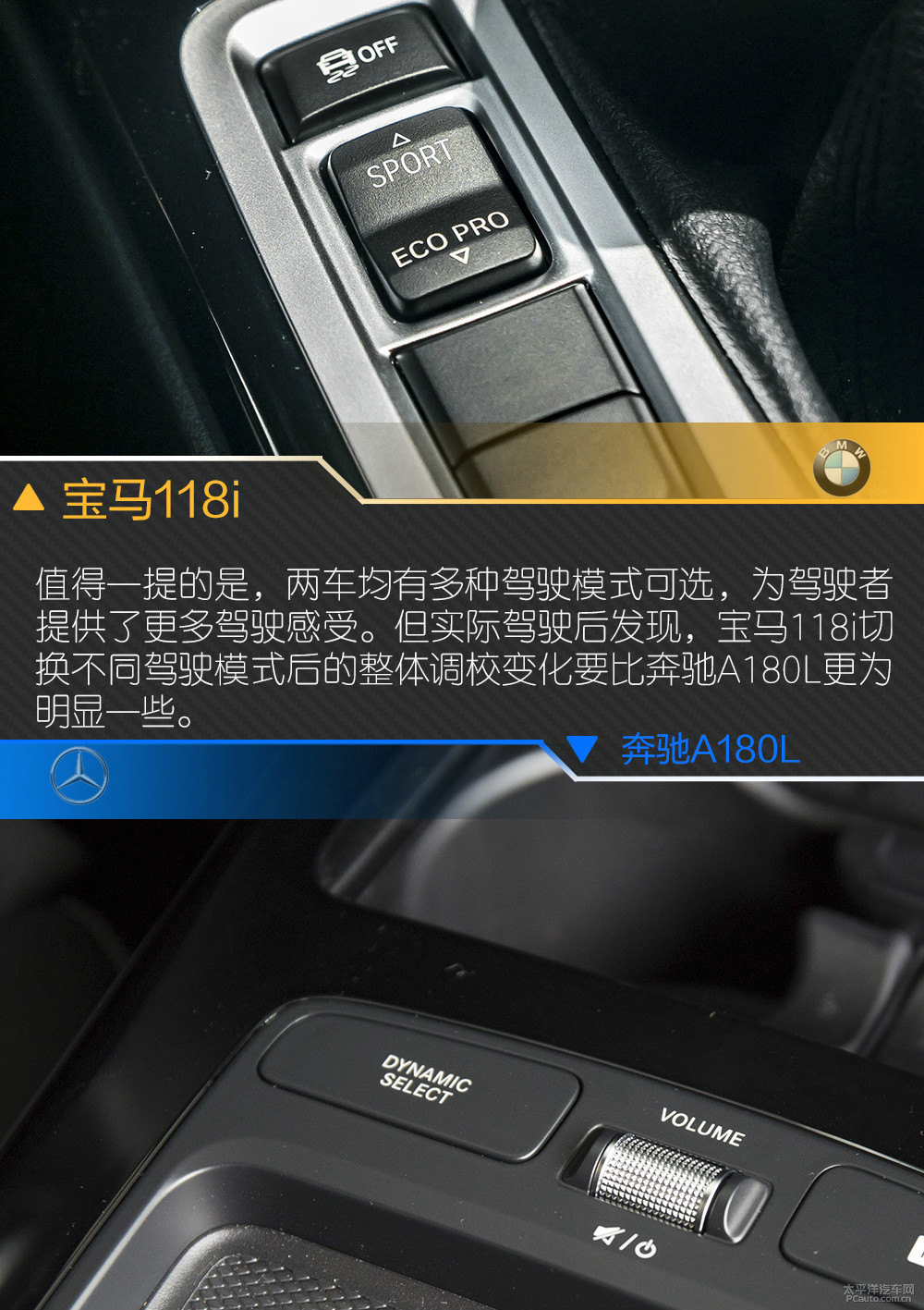 寶馬1系圖片