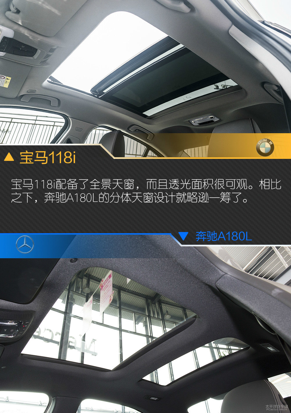 寶馬1系圖片