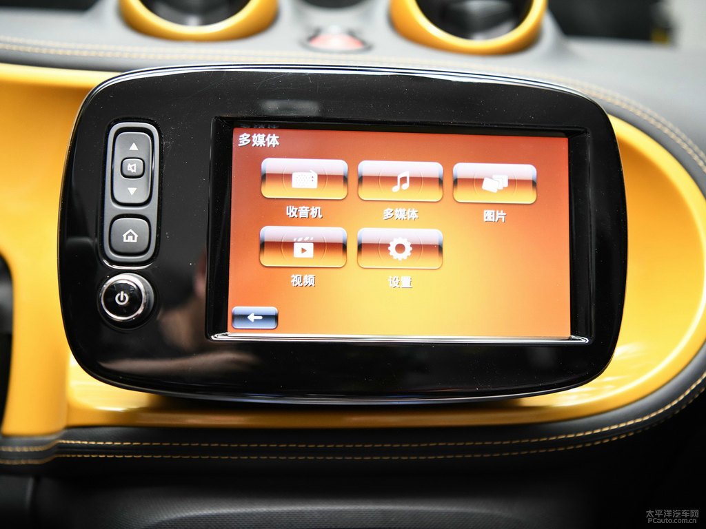  smart fortwoп؃(ni)DƬ