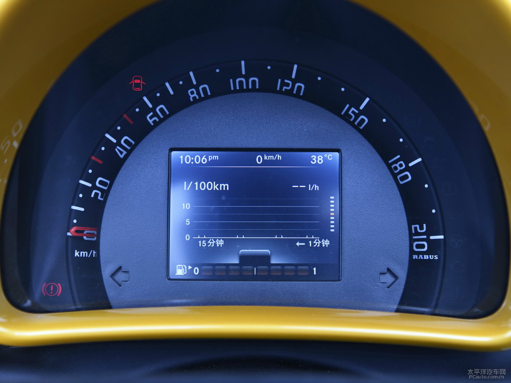 smart fortwoп؃(ni)DƬ